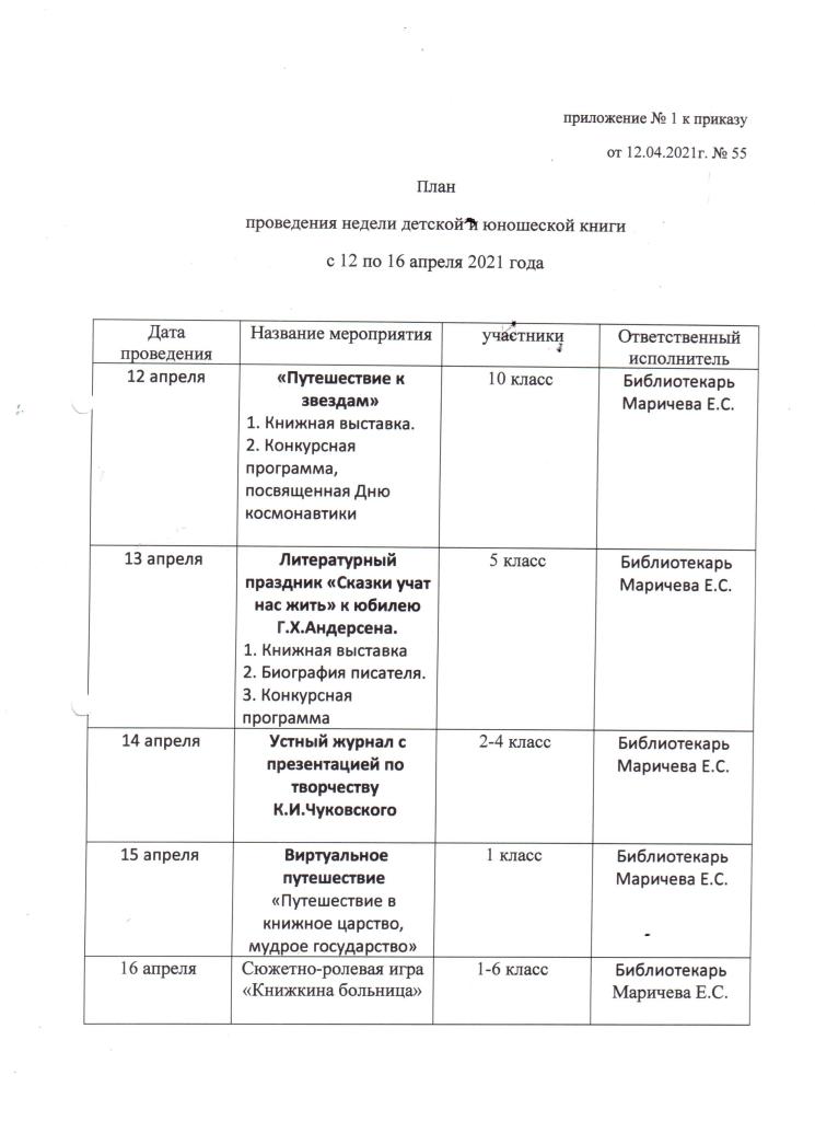 План подросток в дк